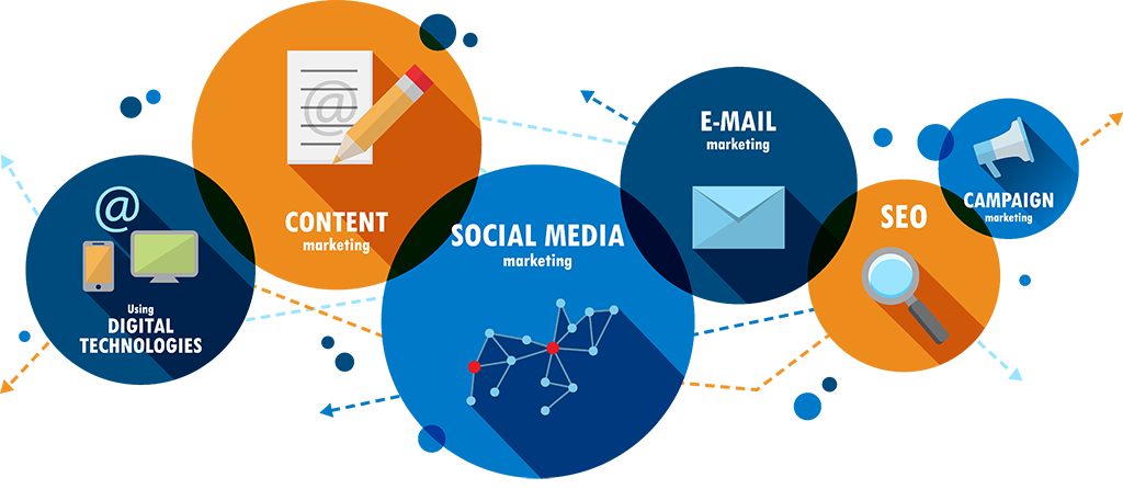 SEO Services